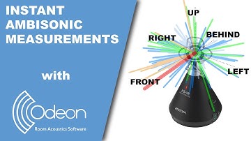 Measurements with ambisonic microphone in ODEON Room Acoustics Software