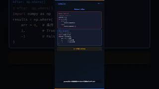 NumPyのnp.where()、条件分岐をベクトル化する