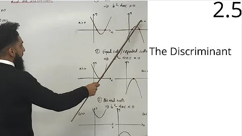 Edexcel AS Level Maths : 2.5 The Discriminant