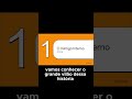 O Inimigo Invisível: Como a Amônia Tóxica Ameaça o Corpo Humano