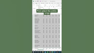 Remove Blank Rows in Excel‼️ #excel