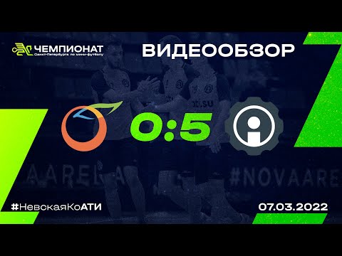 Видео к матчу Невская Ко - АТИ