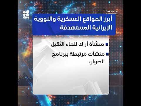 المواقع العسكرية والنووية الإيرانية: أبرز المستهدفات