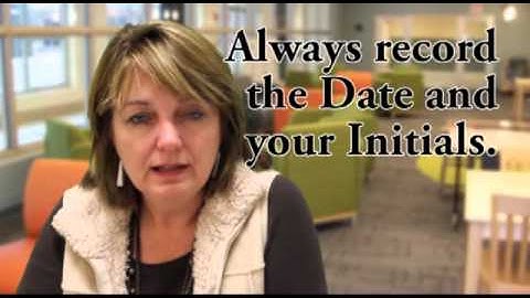 EDU184 Frequency Count