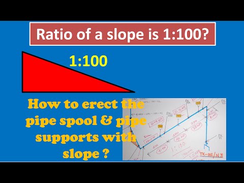 How to Install the pipe spool and supports with Ratio of a slope is 1:100