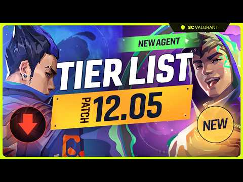 VALORANT AGENT TIER LIST for PATCH 12.05! - New Agent Miks BEST MAPS?!