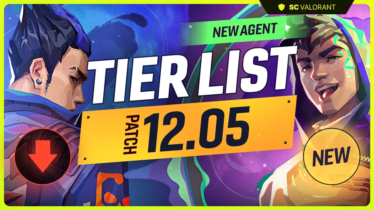 VALORANT AGENT TIER LIST for PATCH 12.05! - New Agent Miks BEST MAPS?!