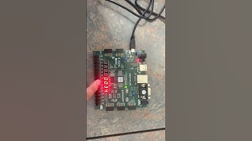 Digital Clock- Lab 7