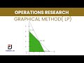 Chapter 2 | Part 01 :Graphical Method (Linear Programming Step-by-Step) | Faraday Jr
