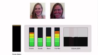 Pharrell's 'Happy' + Smile Detection