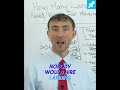 Landing Page Secrets: Double Conversions, Beat AI