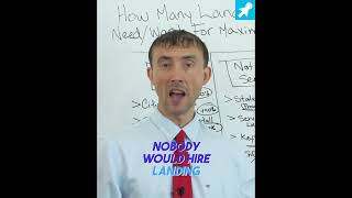 Landing Page Secrets: Double Conversions, Beat AI