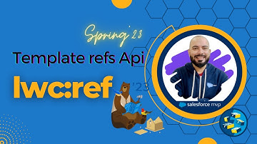 Template refs API in Spring 