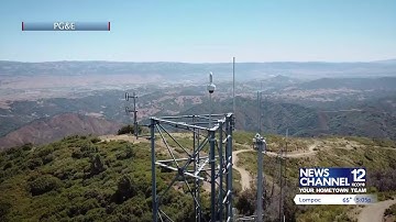 High-definition cameras helping PG&E and fire departments predict and respond to extreme ...