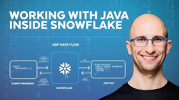 Extending Snowflake With Java User-Defined Functions And Stored Procedures