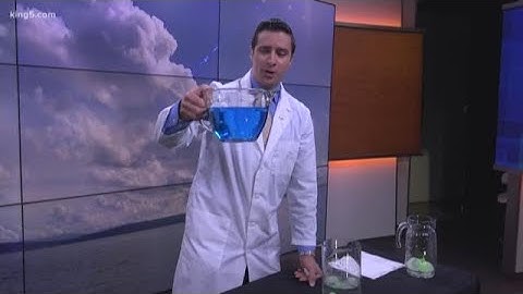 Stability in the atmosphere demonstrated