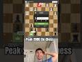 Peak 2000 elo chess… #chess #blunder #master #livestream #funny