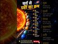 🌍 सूर्य से ग्रहों की दूरी का क्रम |🚀##SolarSystem #Astronomy #ScienceFacts #SpaceVideo #Universe