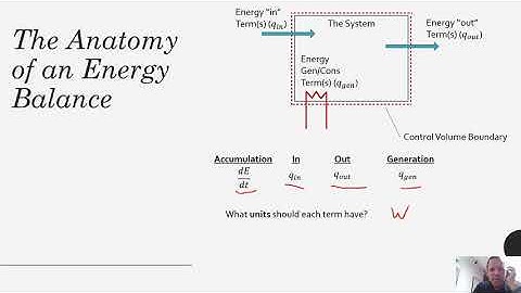 Heat Transfer - Chapter 1 - Lecture 2 - 1st Law of Thermodynamics and Energy Balances