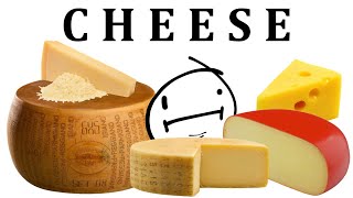 A Brie-f History of Cheese