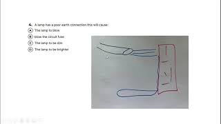 LV03K practice questions
