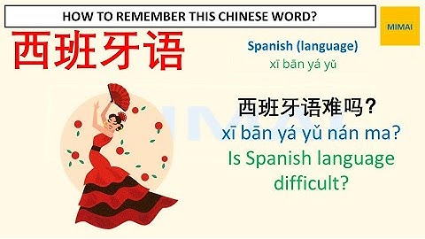 Remember writing Chinese character #西班牙语 #Spanish #Spanishlanguage  by images #HSK1
