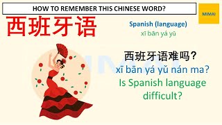 Full Remember writing Chinese character #西班牙语 #Spanish #Spanishlanguage  by images #HSK1 News