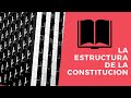 ESTRUCTURA DE LA CONSTITUCIÓN POLÍTICA DE MÉXICO