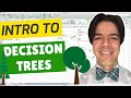 Introduction to Decision Trees in Excel (TreePlan Add-In)