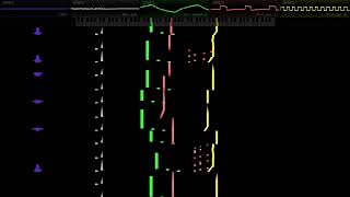 Jup - Mario Underworld Inspired Jam (8-bit NES | 2A03)