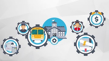 Introducing d6 education