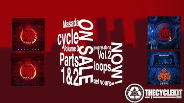 Masada Cycle kits 4 pack OUT NOW !