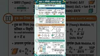 class 11 physics ch-9 all formulas #motivation #tranding #shorts #short #upboard #study #students 💫