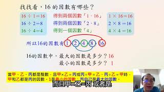 國小數學五年級因數和倍數1因數與公因數吳政達濱江國小 