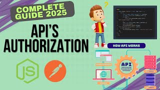 Master Authorization in Node.js | Secure API Access with Roles & Permissions