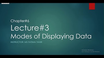 Modes of Displaying Data | Chapter#6 | 10th Class Computer Science