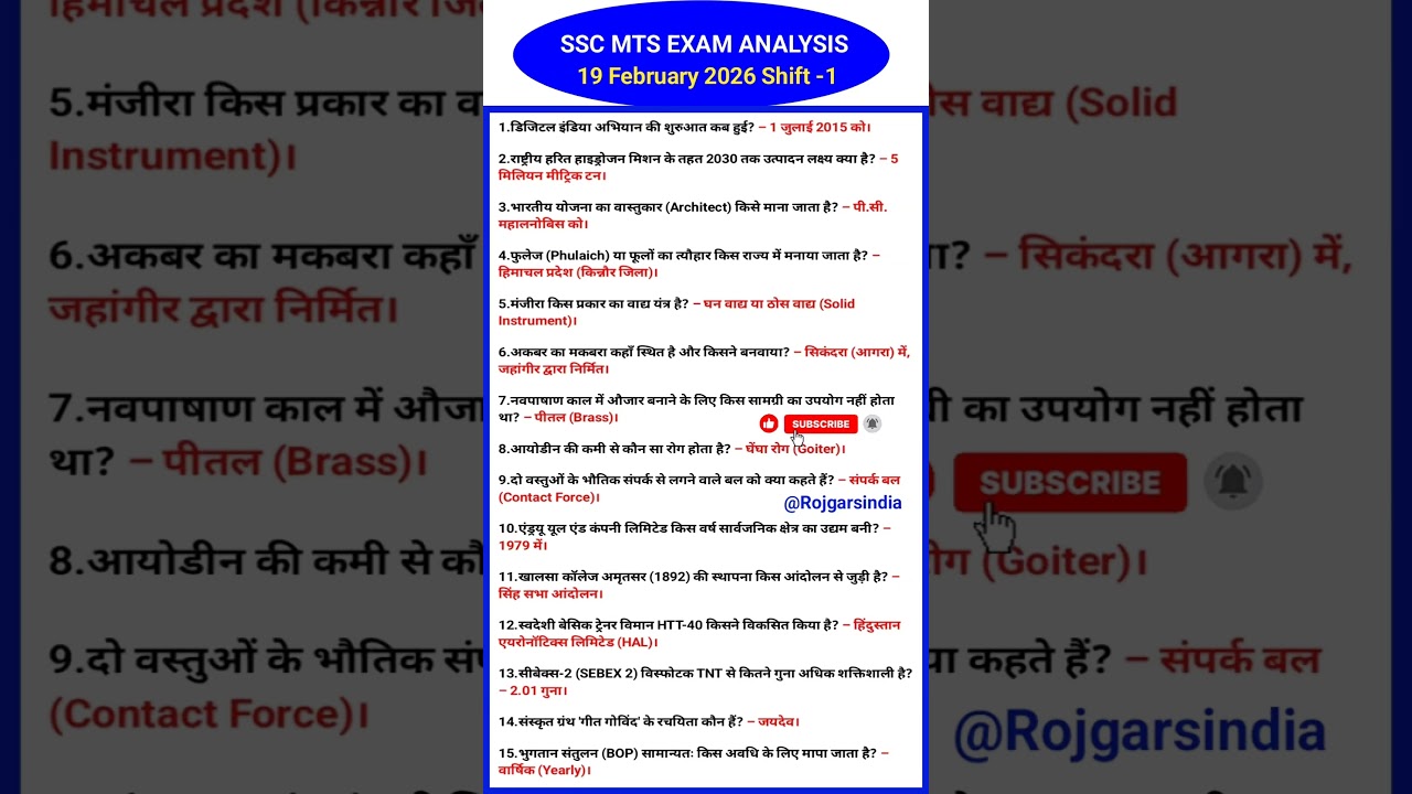 SSC MTS Exam 19 February 1st Shift Analysis 2026 | MTS Exam Analysis 2026 |SSC MTS Exam Review Today