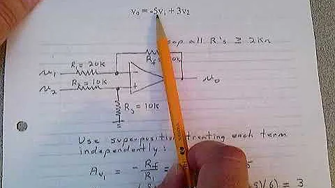 Designing Linear Equations with Op Amplifiers by Prof Skip.  Need tutoring?  Please see link below:
