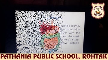 Pathania World Campus- Class 4- Computer- Chapter-9 (PowerPoint- Introduction)