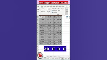 How to Change Row Height and Column Width in Excel |#shorts #excel #shortsfeed #trending