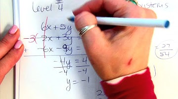 Algebra 5.3 (Part 2): I can solve systems of equations by Elimination (multiplying first).