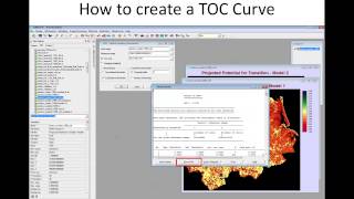 An Introduction to the Total Operating Characteristic: Utility in Land Change Model Evaluation