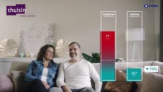 Reclamecampagne Tv Commercial Thuisin Sigma 2017 By Willmedia