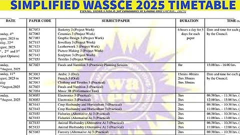 THE 2025 WASSCE TIMETABLE 🇬🇭🇬🇭🇬🇭