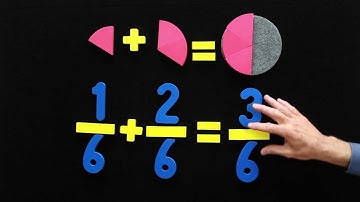 Elementary math kit for arithmetic, fractions, and base ten