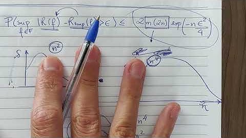 Course on the Statistical Learning Theory: 05 SLT Formalization - Part 2