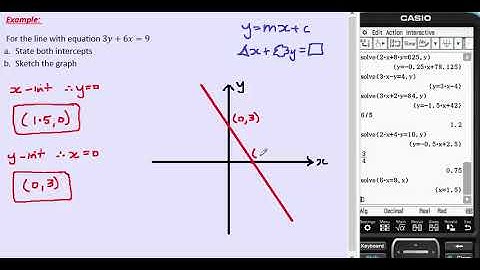 VCE Further Maths - Module 4 Graphs & Relations - 1d - straight line from equation in ax+by=k