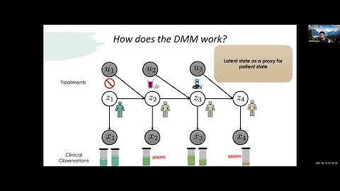 Electronic health records - Lecture 22 - Deep Learning in Life Sciences (Spring 2021)