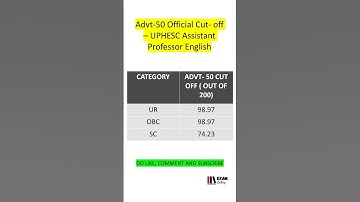 🥹 Expected CUT-Off 2025 UPHESC Assistant Professor English advt no-51🥹 विज्ञापन संख्या 51#viralvideo