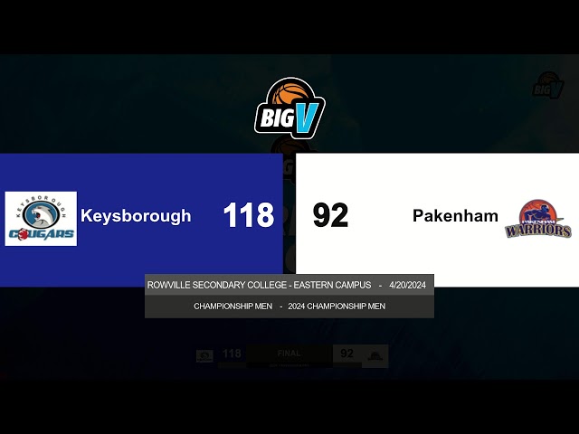 BigV Champ Men - Keysborough vs Pakenham - Round 3